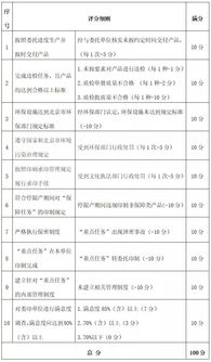 北京市出版物印刷服務首都核心功能保障體系正式運行，信息系統(tǒng)運維服務同步啟動